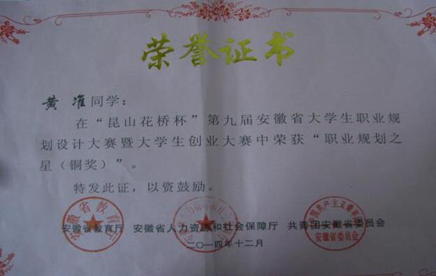 信息工程系黄准、潘静同学在“昆山花桥杯”荣获(铜奖)”